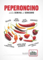 PEPERONCINO - dalla semina al consumo